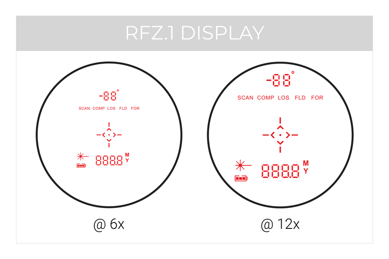 RFZ.1 - 6-12x21 | 5-4500 YD