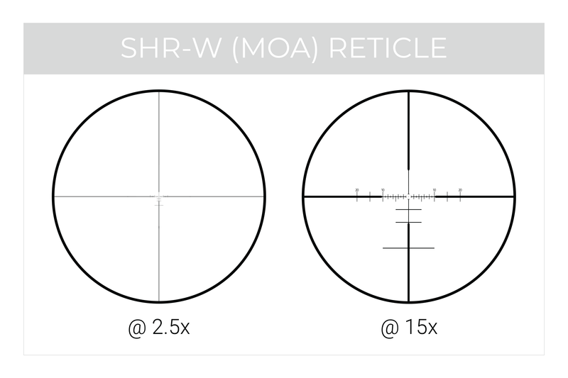 RS1.2 Riflescope Bundle