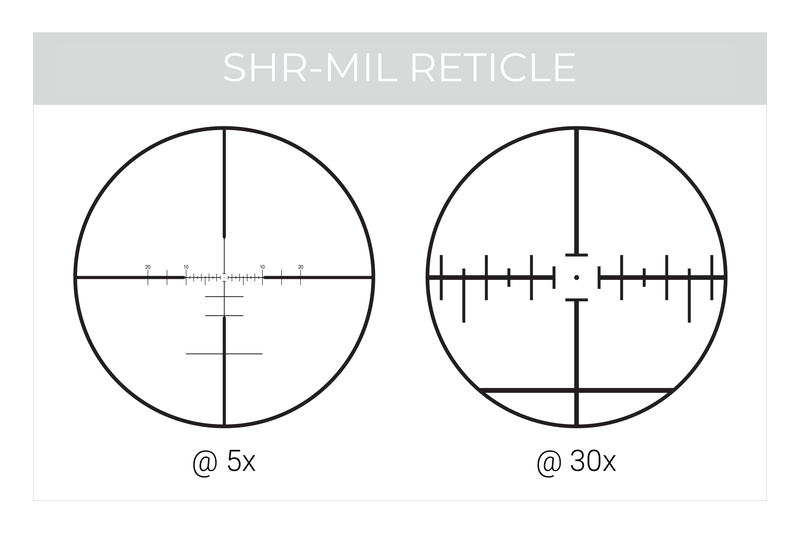 RS.4 Riflescope Bundle