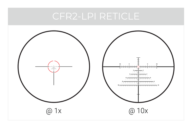 RS.6 - 1-10x28 FFP