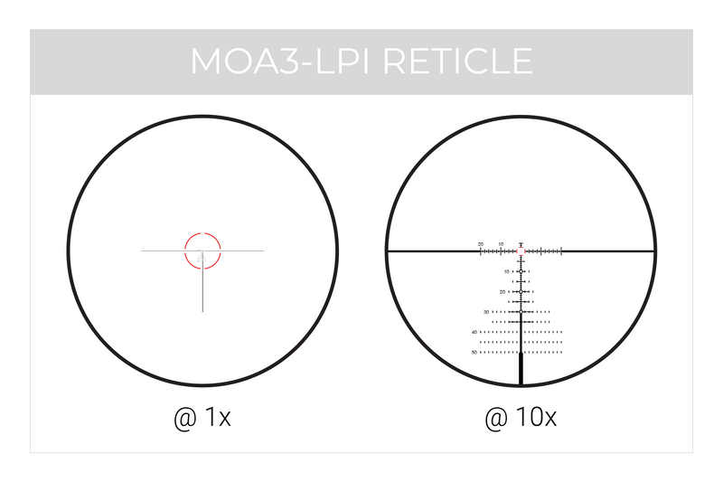 RS.6 - 1-10x28 FFP