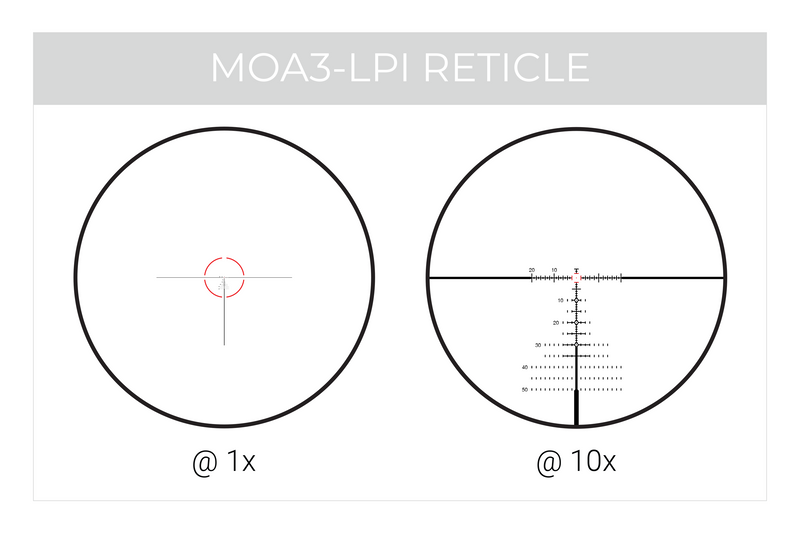 RS.6 Riflescope Bundle