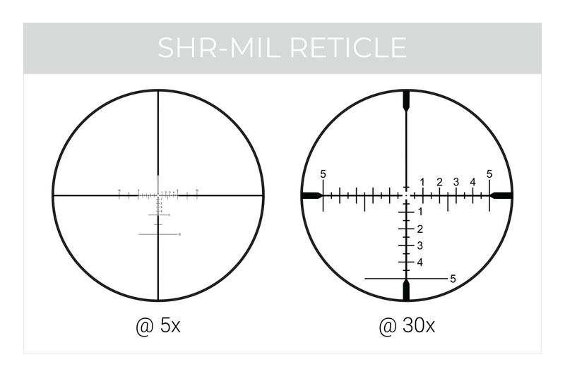 RS3.2 Riflescope Bundle