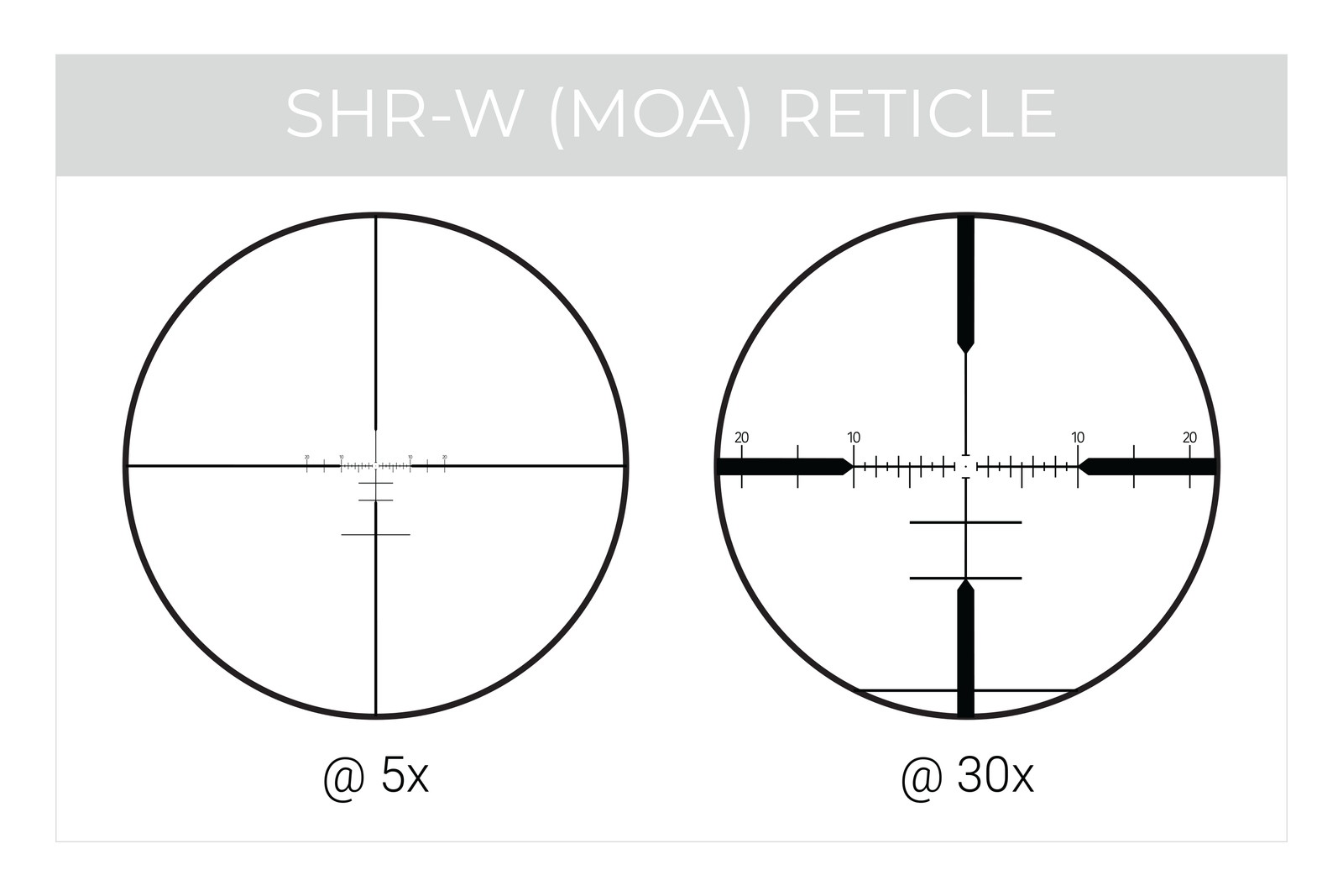 RS.4 Riflescope – Maven Outdoor Equipment Company